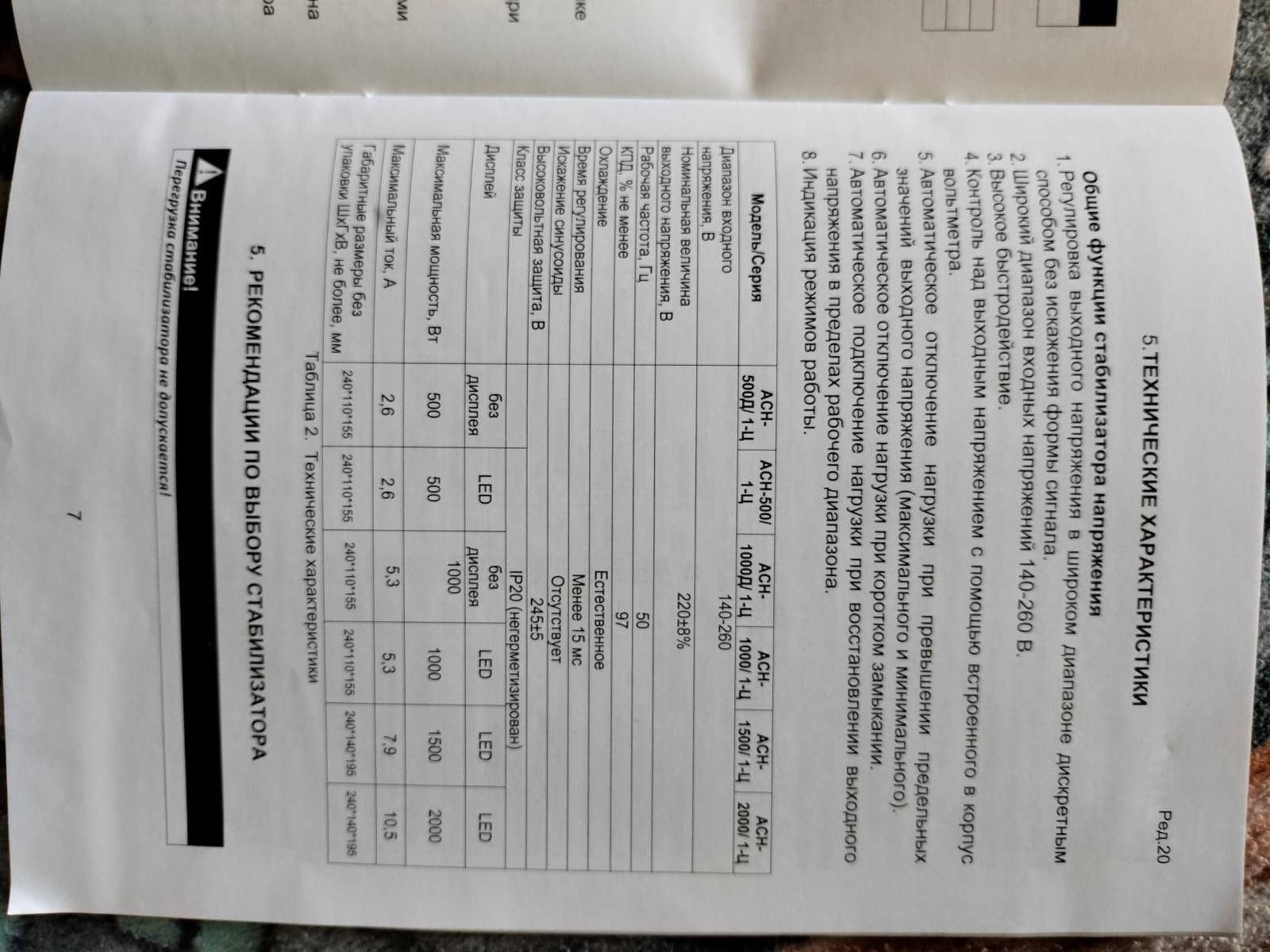 Продаётся Автоматический Стабилизатор Напряжения "Ресанта".