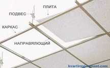 Армстронг влагостойкий