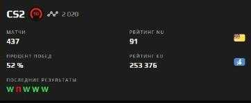 Faceit acc 10 lvl