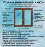 Изготовление ремонт пластиковых окон дверей витражей