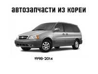 Запчасти Kia Carnival 1 / 2 — Прямые поставки из Кореи!