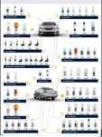 Автосвет 42 бутик Автоцентр Орбита