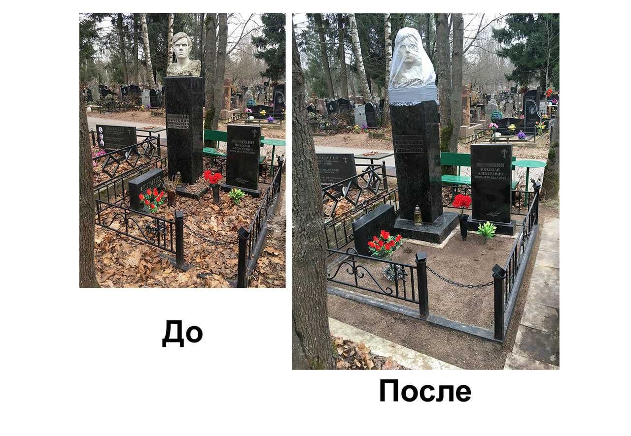 Уборка и уход могилы на кладбище