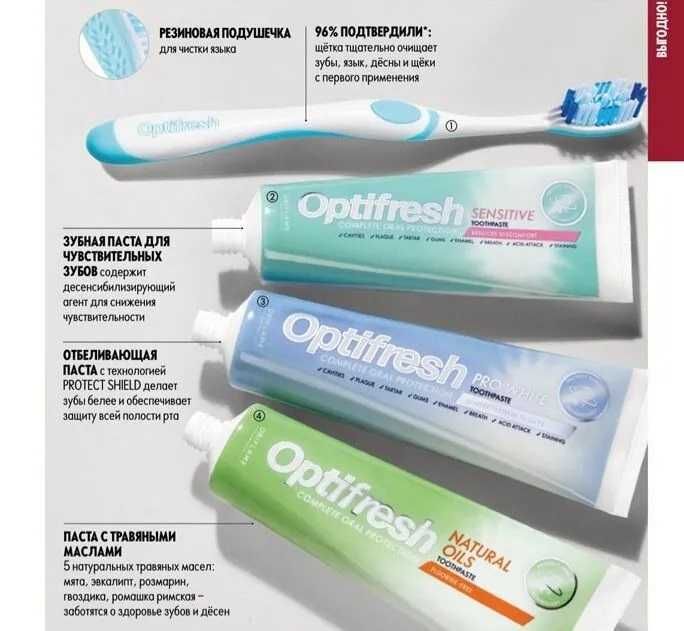 Зубные пасты от Oriflame