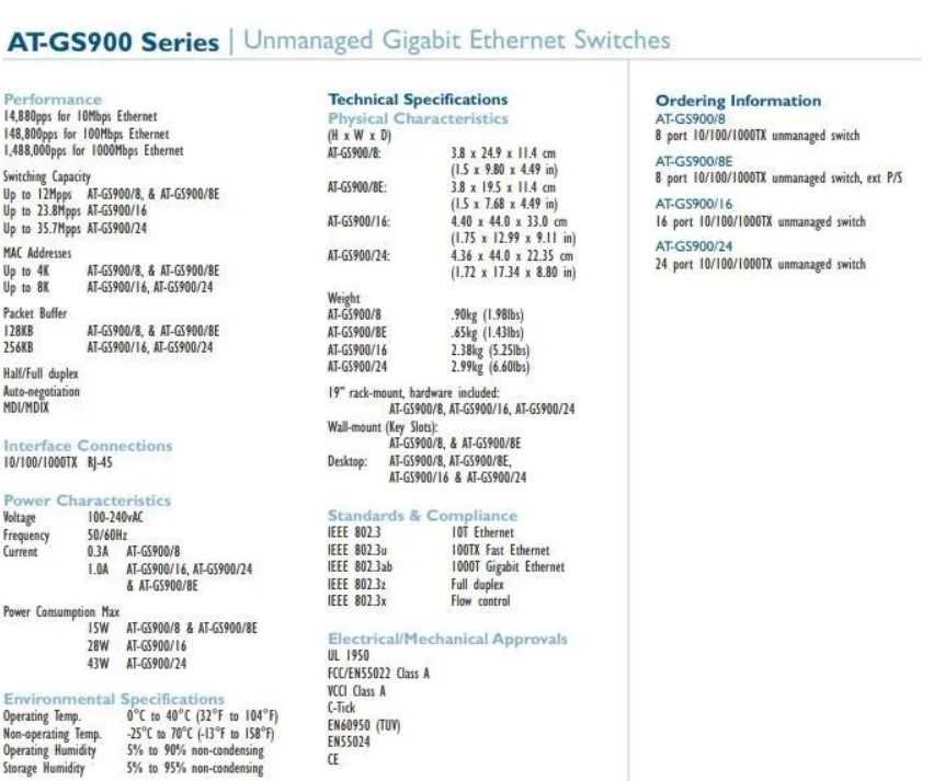 Сетевой коммутатор Allied Telesyn AT-GS908L