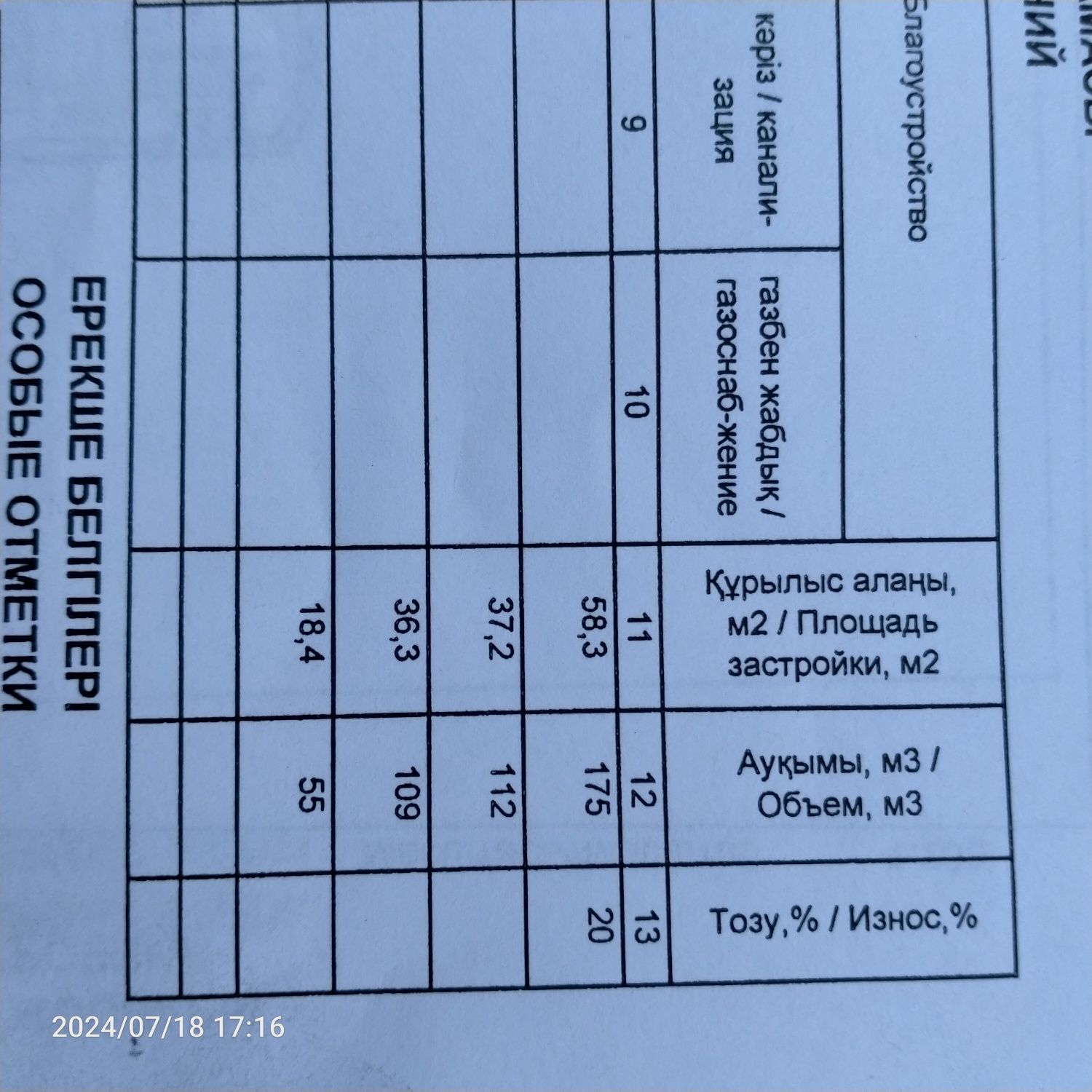 Пол-дома, срочно, торг, школа номер 3