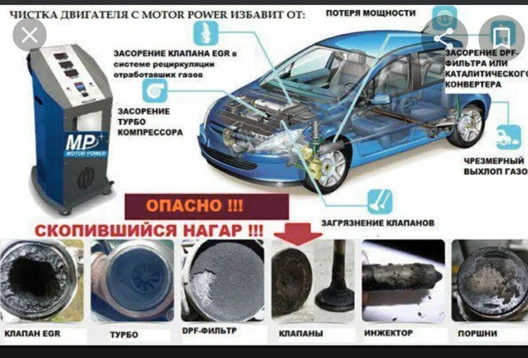 СТО на КСК (Автоклимат)