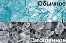 Закаленное стекло на заказ, изделия из закаленного стекла