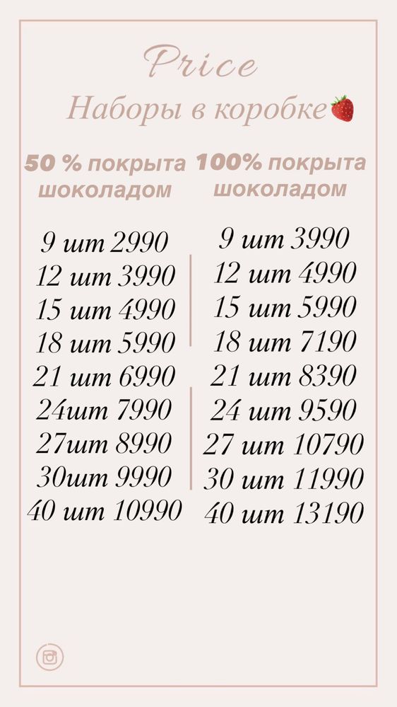 Клубника в шоколаде по самым дешевым ценам