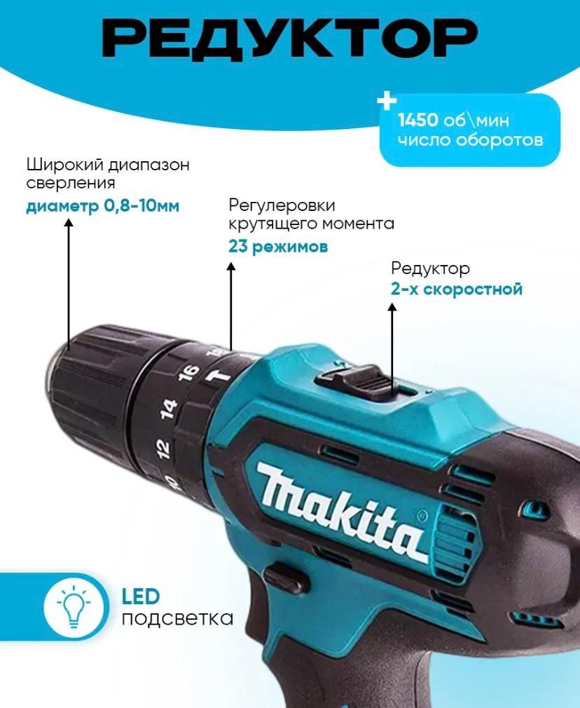 Шуруповёрт продам новый