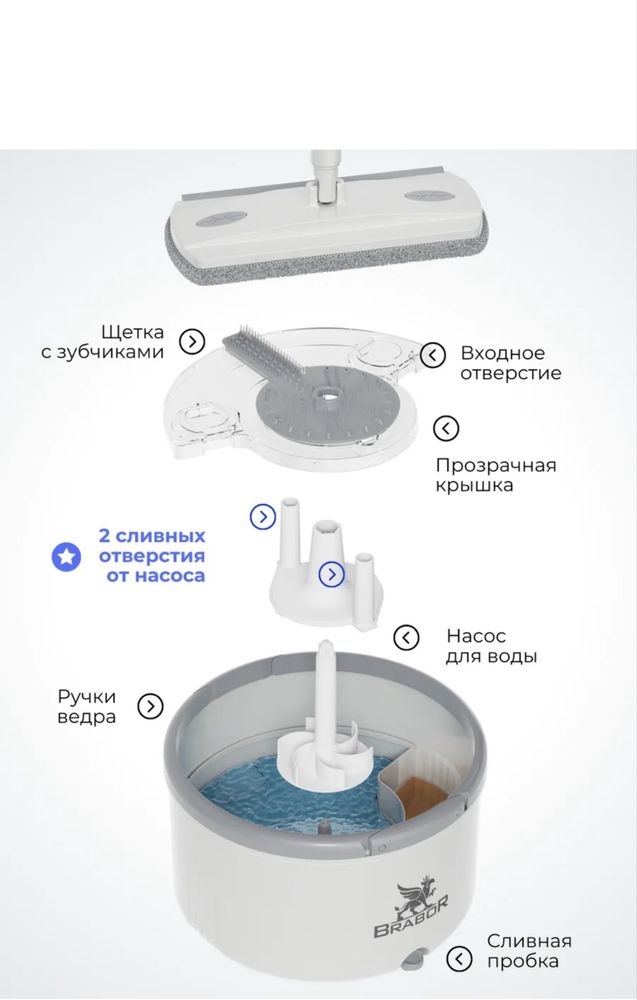 Умная швабра с автоотжимом