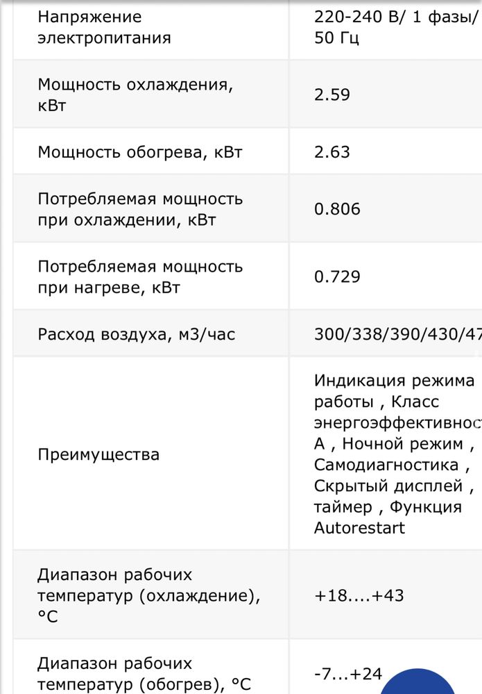 Legion FORZA LE-FR12RH Настенный кондиционер, сплит-система