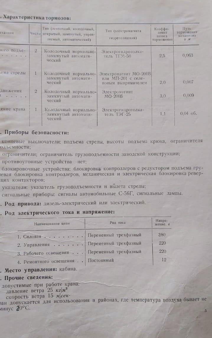 Продам кран гусеничный ДЭК-251 "Челябинец", грузоподъемностью 25 т