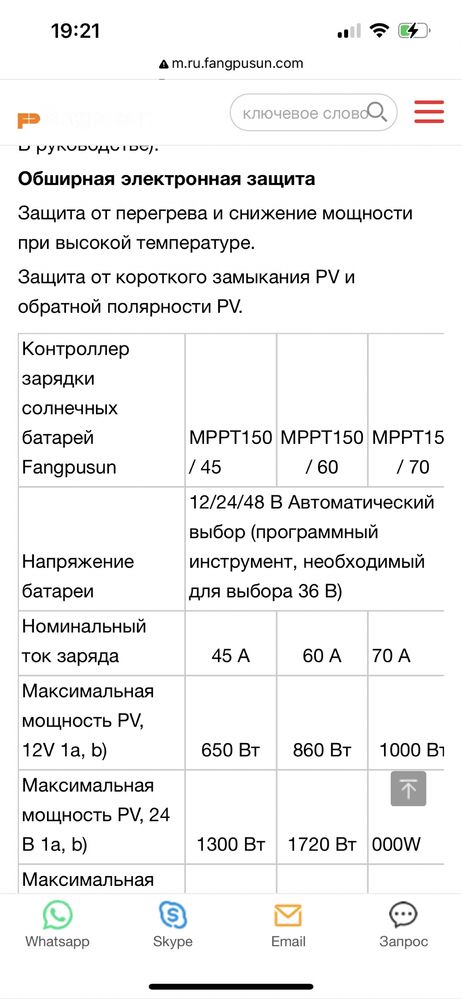 Контроллер солнечной зарядки fangpusun