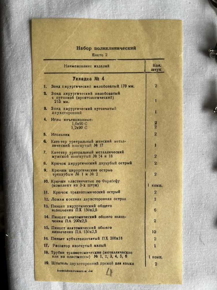 Медицинские хирургические инструменты