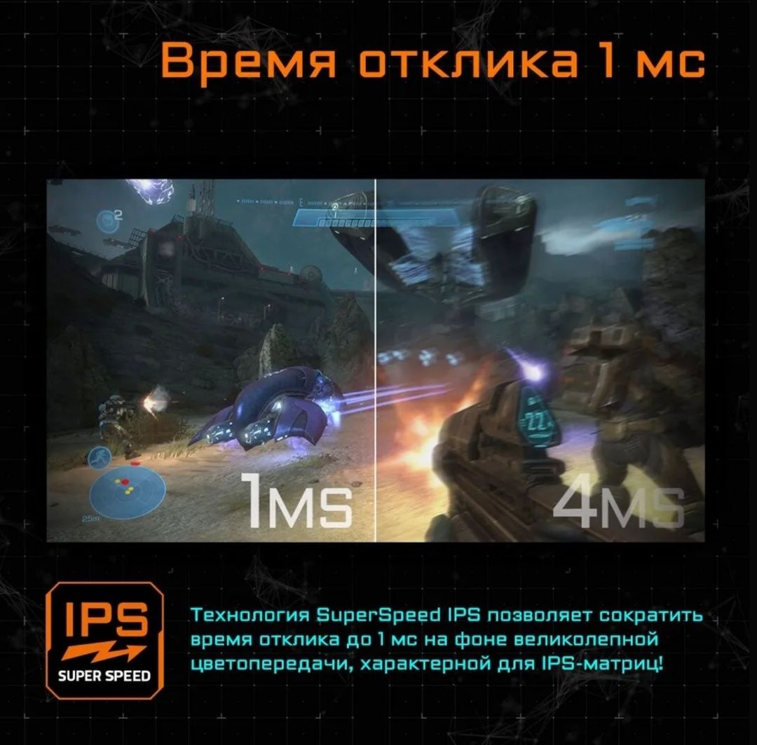 Gigabyte M28U 4К / 144 ГЦ / Fast IPS / Adaptive sync / 1 ms / 28 дюймо