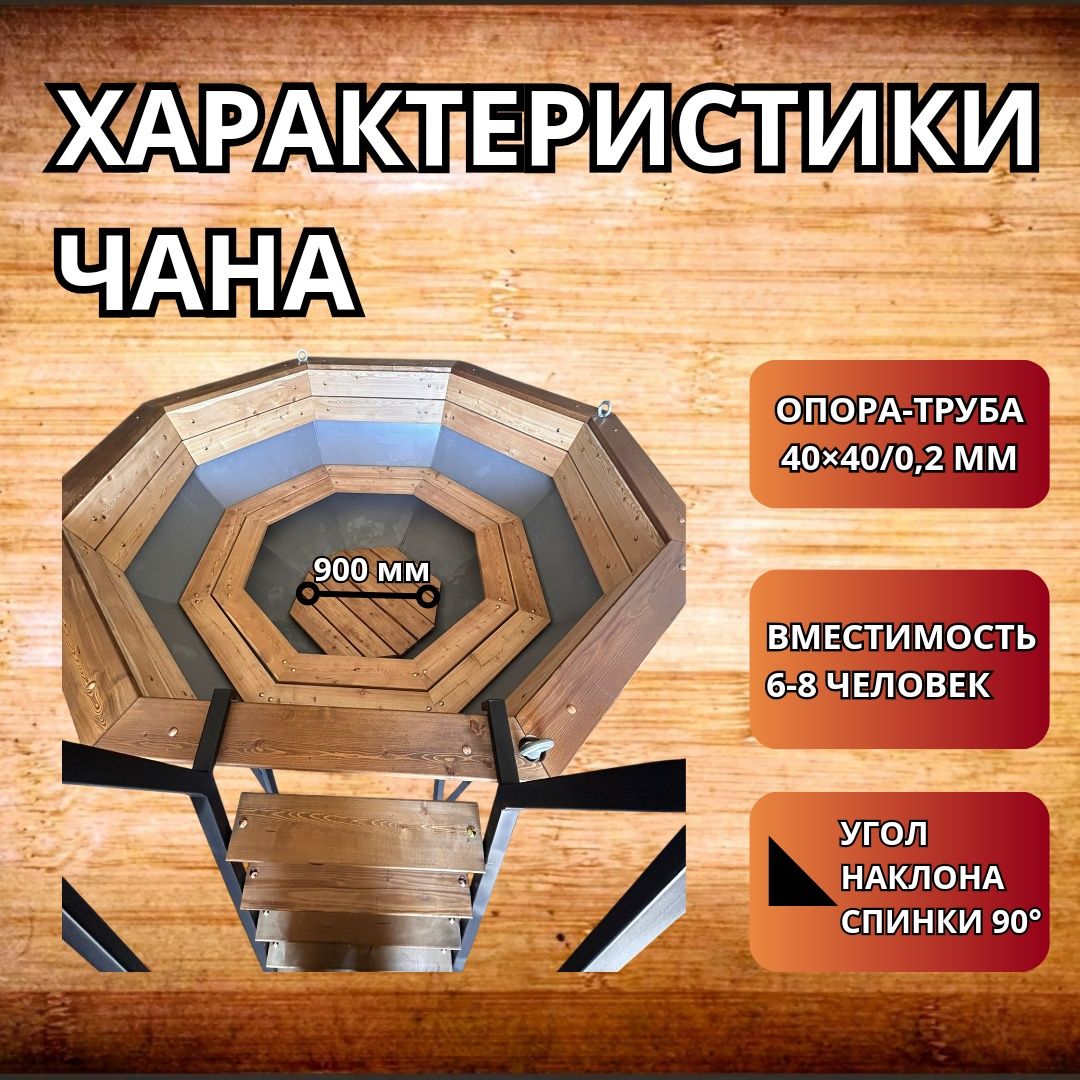 Чан, купель, дымоход, банные печи, чугунные трубы, чугунные шишки.
