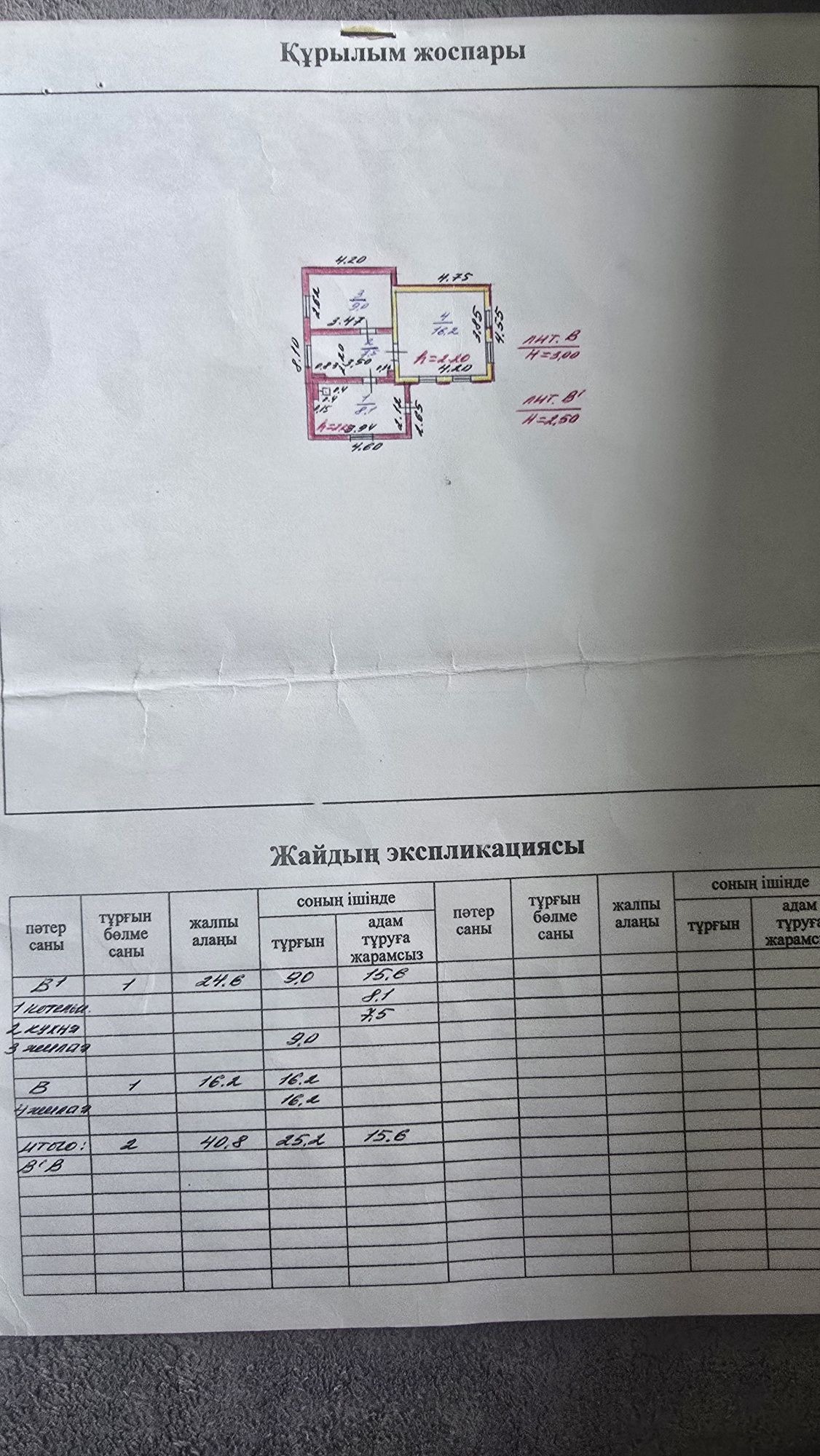 Продам частный дом