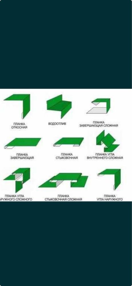 Парапед, отливы, откосы, ендова и уголки