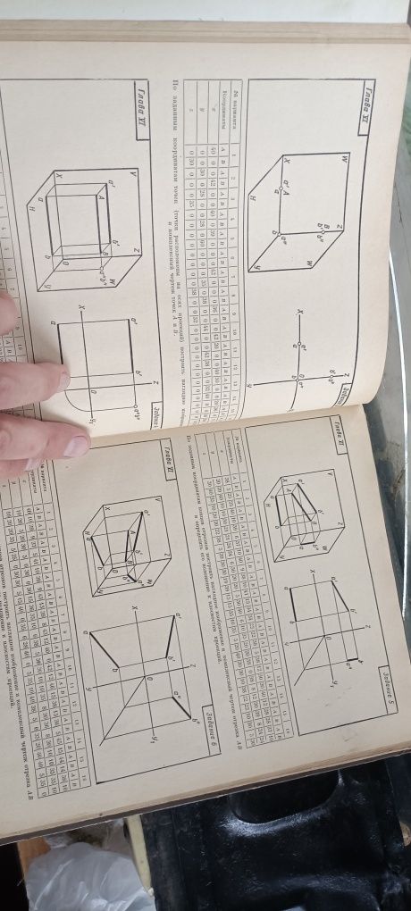 По черчению издание СССР