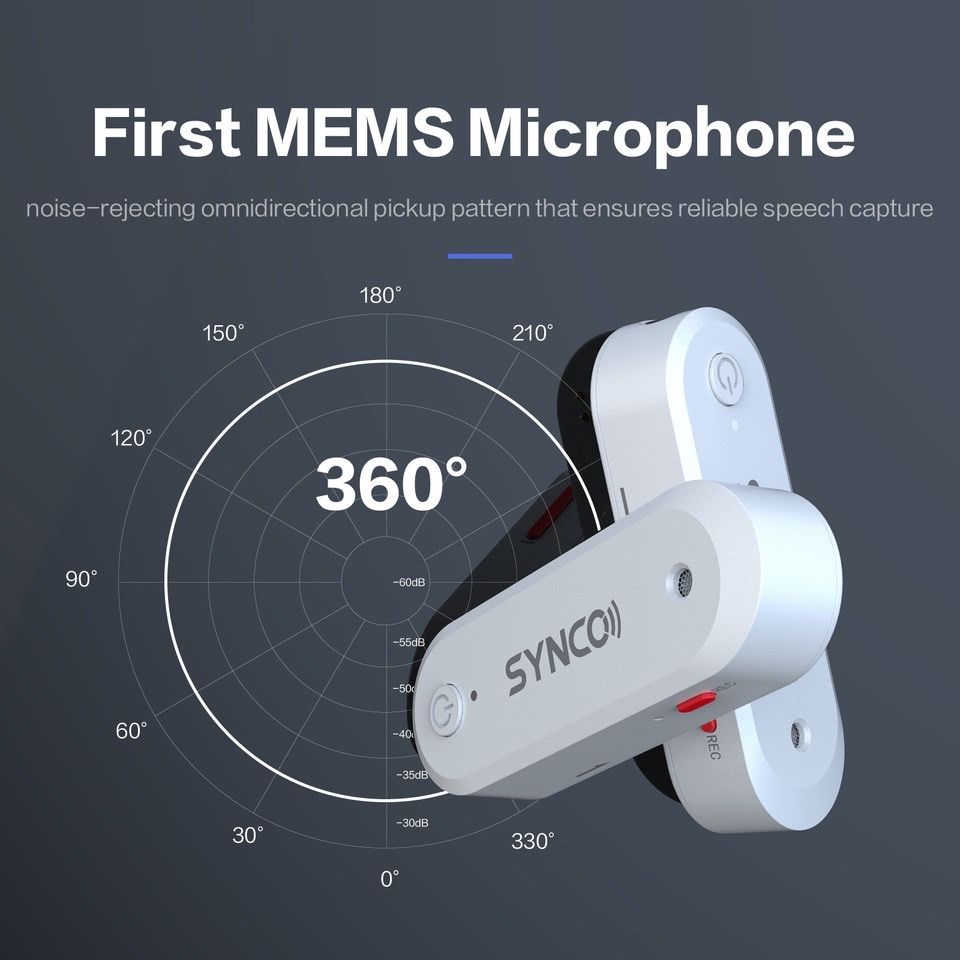 Synco g3 беспроводной микрофон