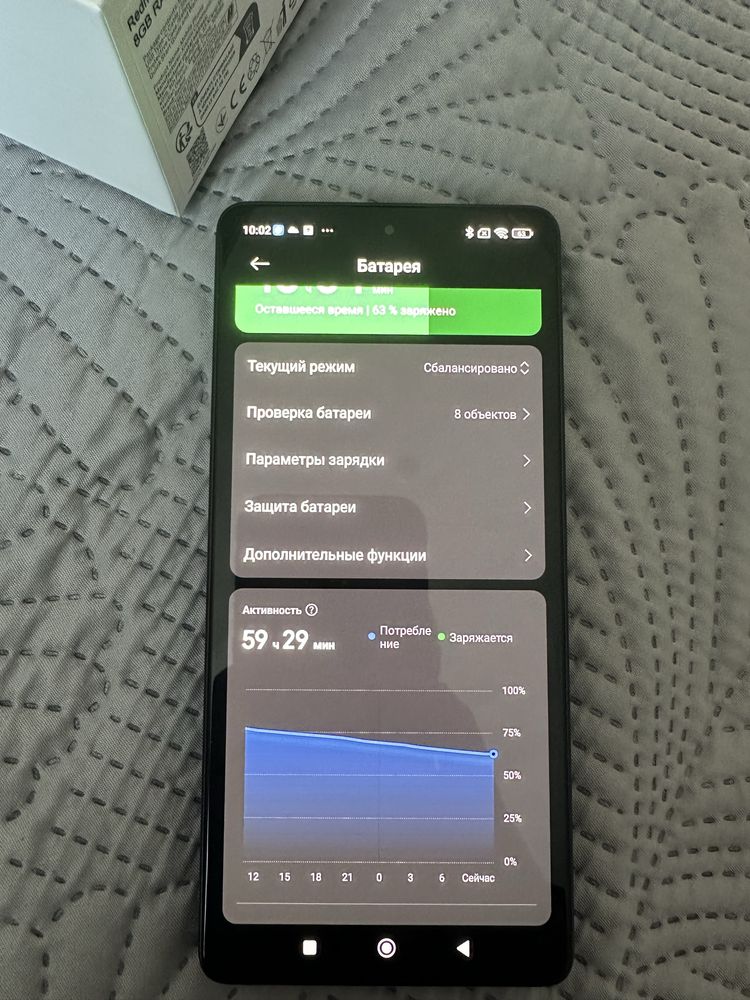 Redmi 13 Pro с гарантией