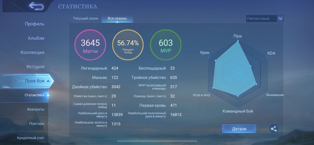 Аккаунт Mobile Legends