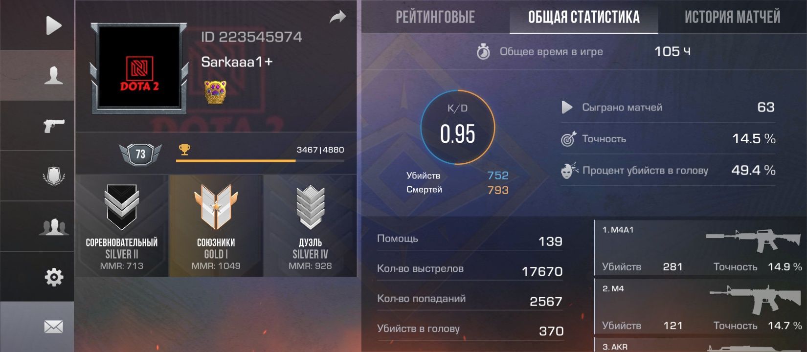 !Продаю со2 акк!