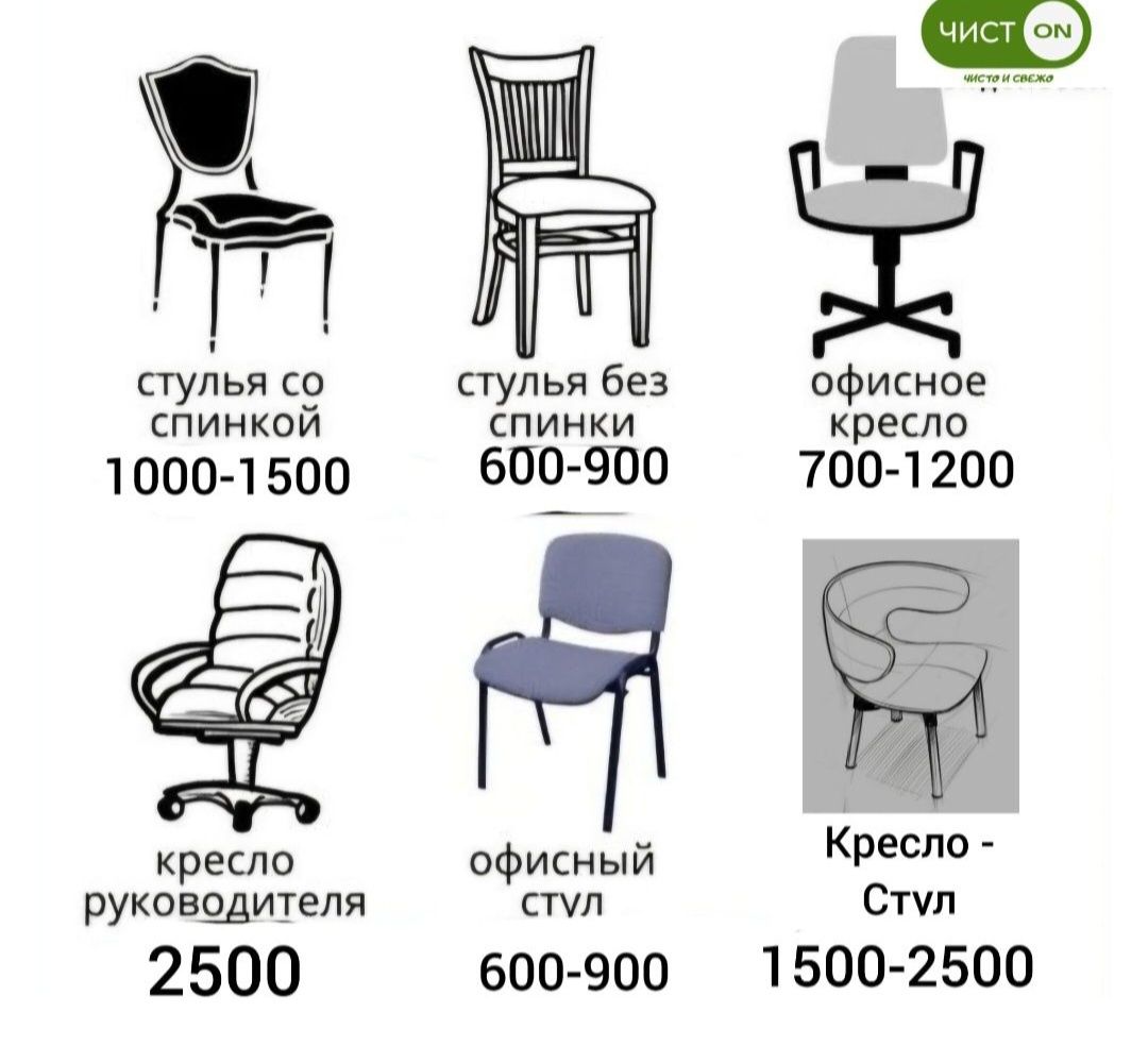 Химчистка мягкой мебели