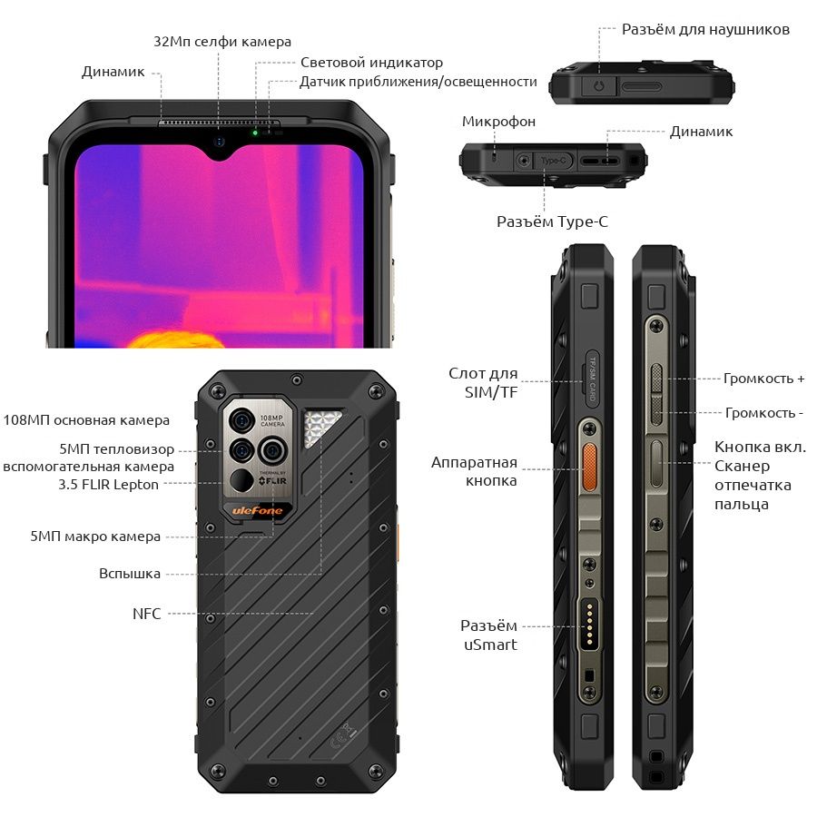 Ulefone armor 18T Ultra