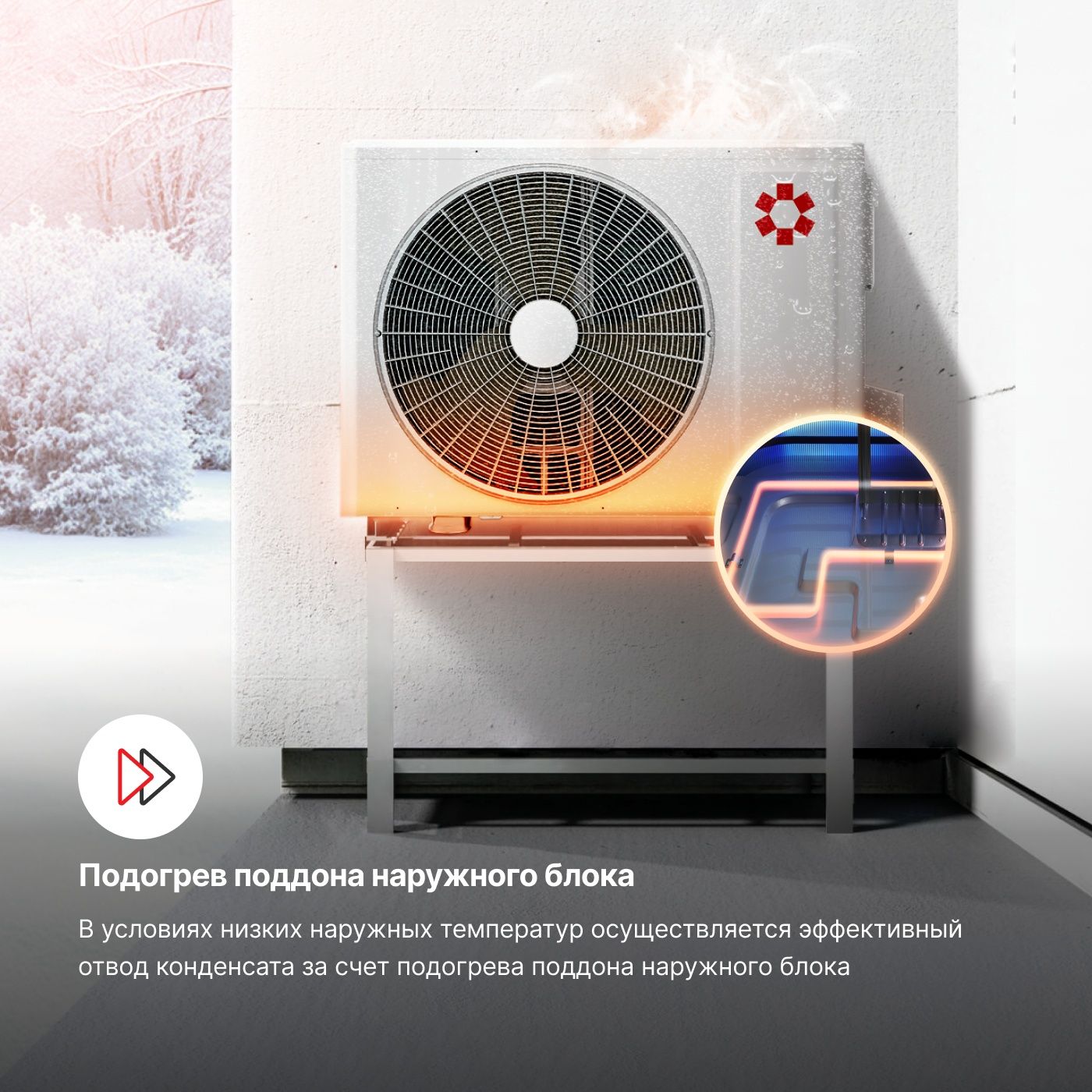 Кондиционеры продажа и установка, рассрочка, без НДС