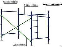 Строительные леса ЛРСП, Вышка тура ВСП, Леса на колесах, Фасадные леса