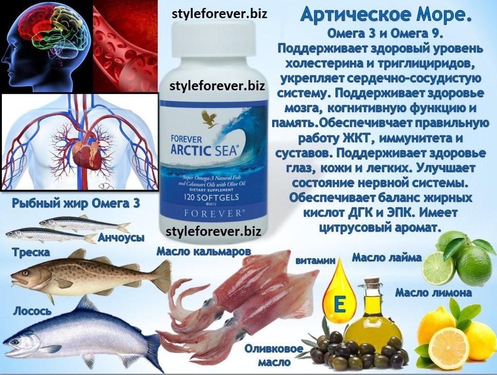 Алое вера өнімдері. Продукция от Алое Верадля здоровья