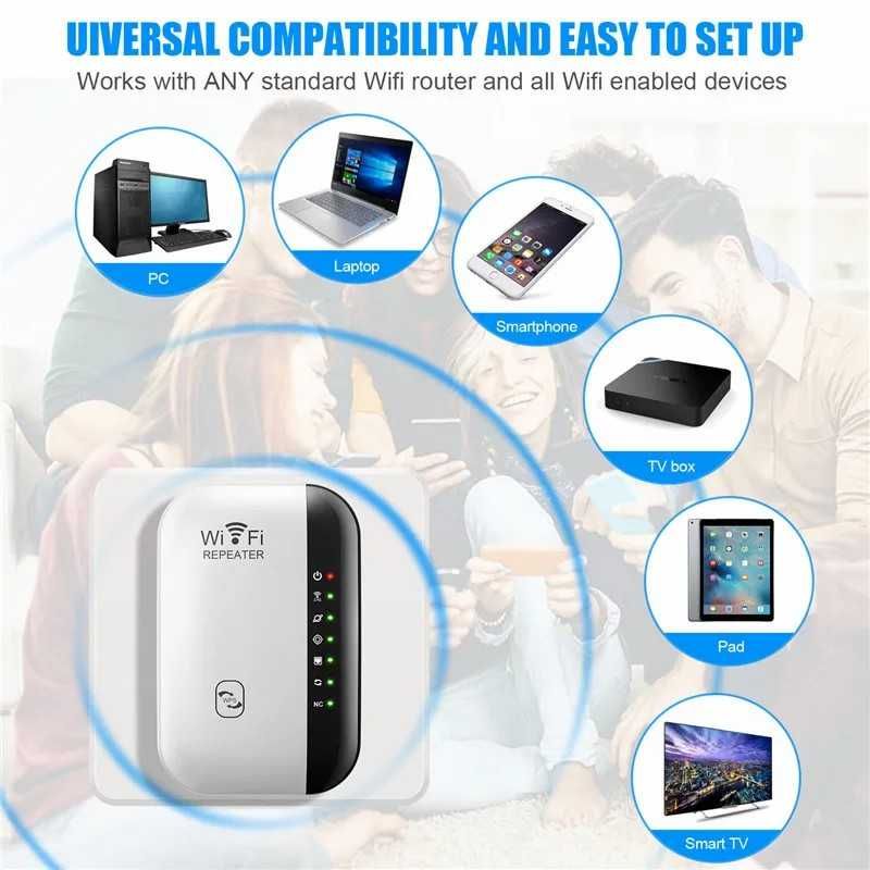 Усилитель сигнала Wi-Fi   на большее расстояние