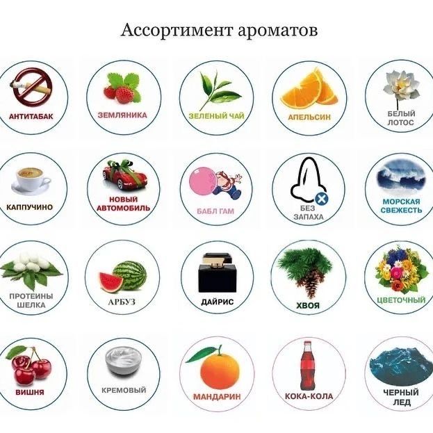 Сухой туман и Озонация- акция