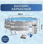 Каркасный бассейн intex