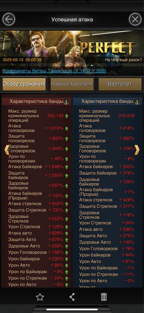 Продам аккаунт Мафия сити