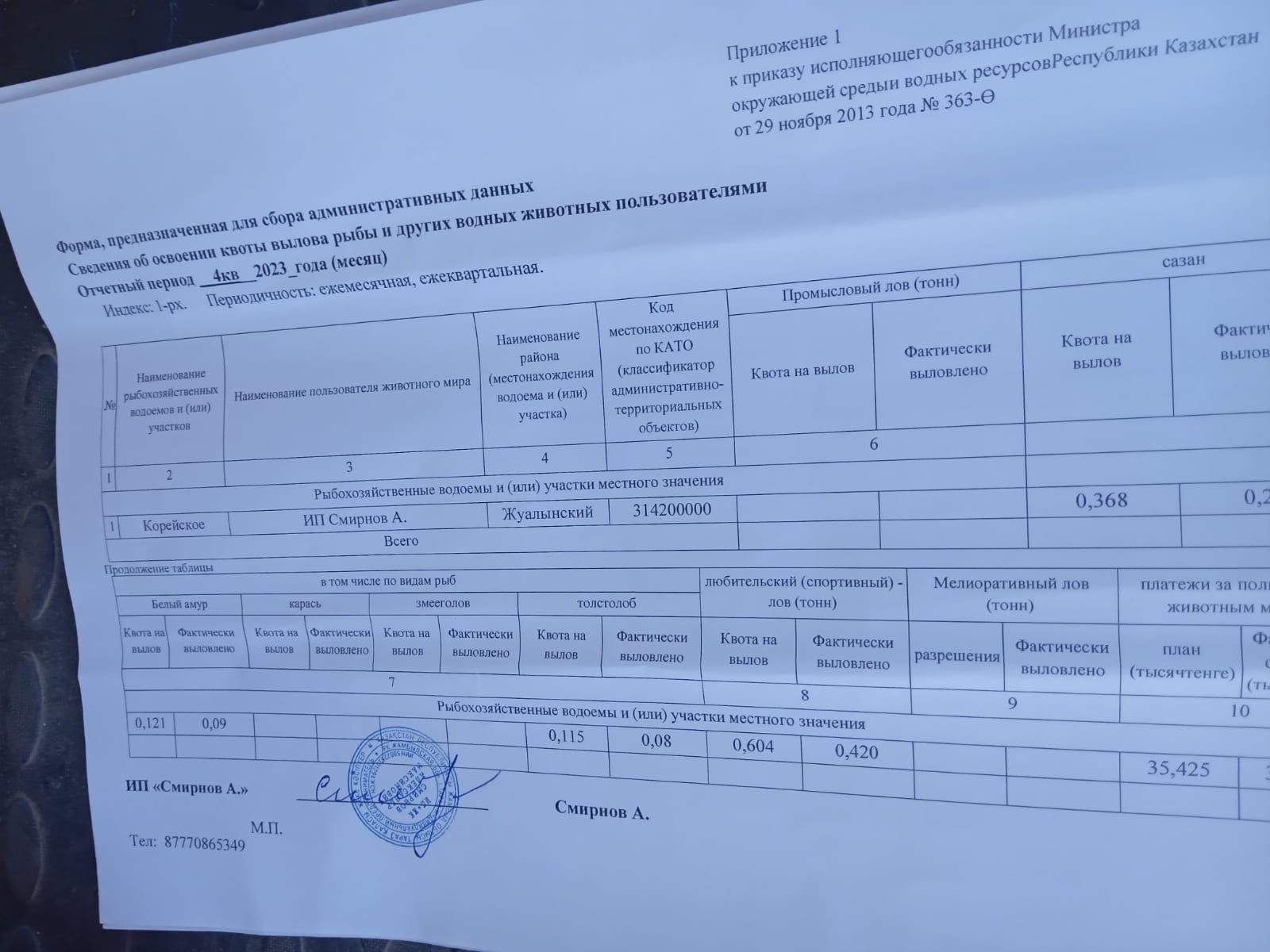 Продам пруд озеро под рыбное хозяйство