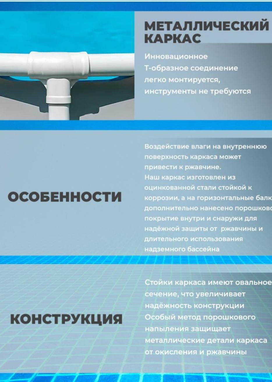 Каркасный бассейн intex