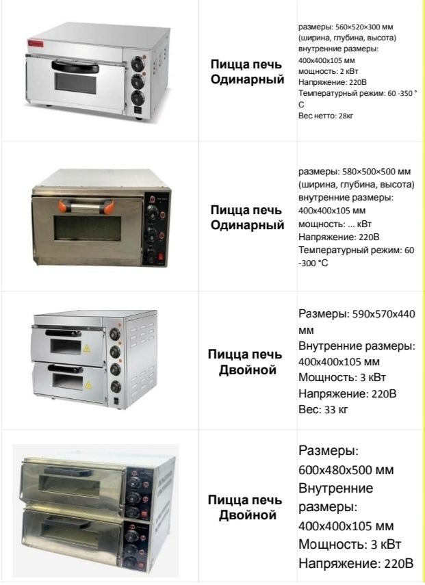 Жарочный Шкаф Печь для Выпечки Пиццы Духовка Противень Хлебопечка Пеш