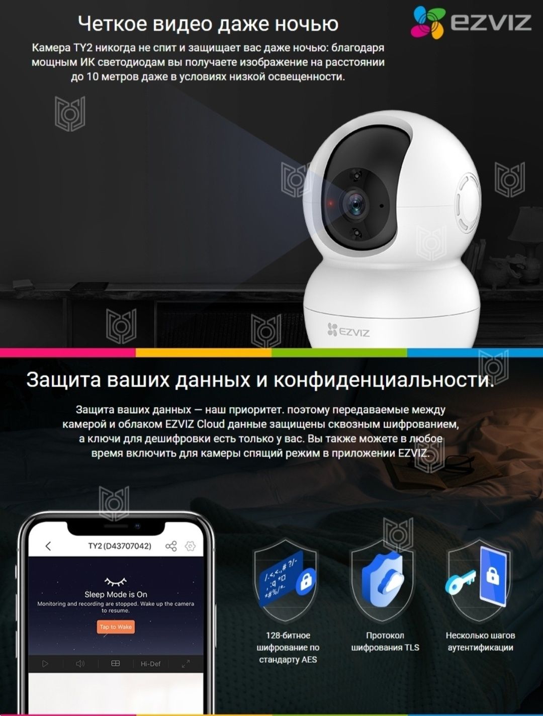 Продам новую IP камеру Ezviz TY2+32 гб флеш-карта!