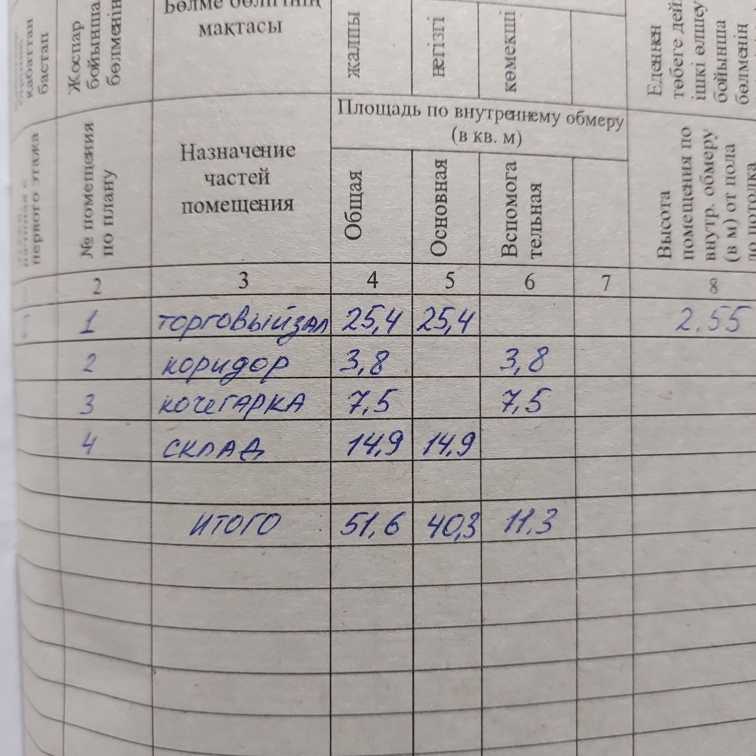 Продам помещение  под магазин