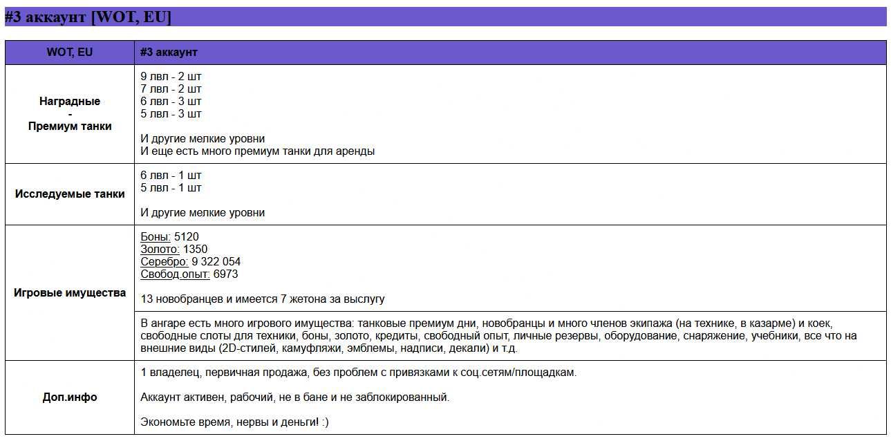 Продам игровые аккаунты (EU)