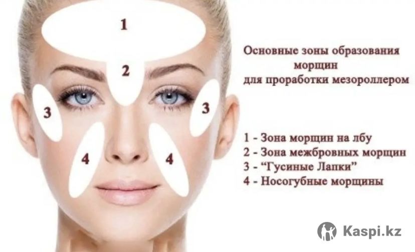 Мезороллер - дермороллер