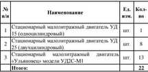 Продам стационарный малолитражный двигатель УД-15,УД-25,УД2С-М1.