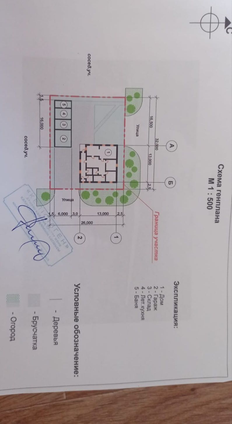 продам дом мкр Самал