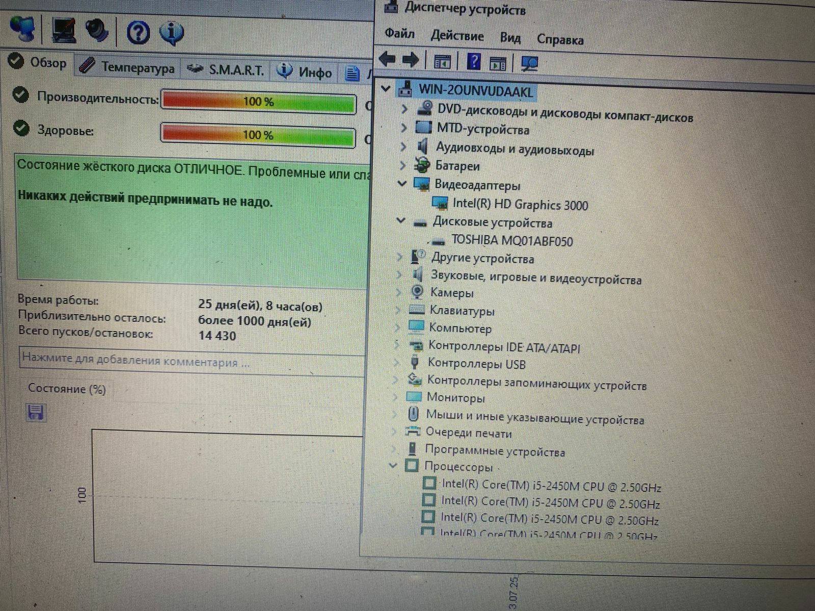 HP intel core i5/оперативная память 6ГБ/500ГБ