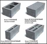 Сплитерные блоки Тумбы Колоны Шляпки