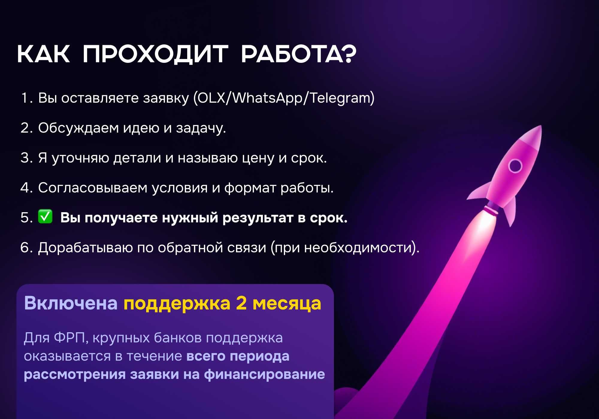 Бизнес-планы, финмодели, презентации и ТЭО