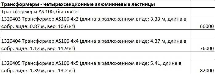 Лестница трехсекционная AS100 3x14